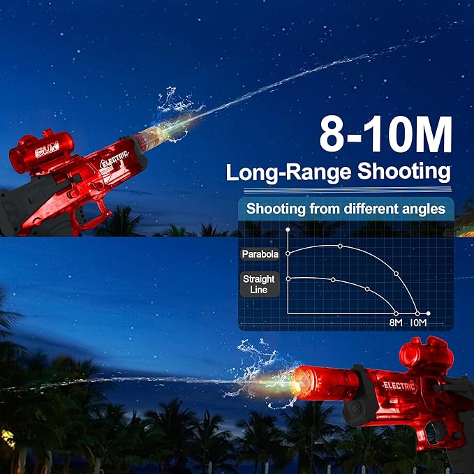 Electric Water Gun for Kids Ages 8-12-Automatic Water Gun-Super Soaker with Automatic High Power,Beach Toys for Summer Outdoor Fun,Perfect Pool and Water Guns Play (Red)