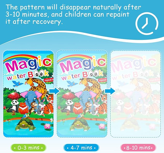 Qeeenar 18 Pack Water Coloring Books for Toddlers Reusable Water Books with Pens, Mess Free Coloring for Toddlers Animal Underwater Themed Painting Doodle Book