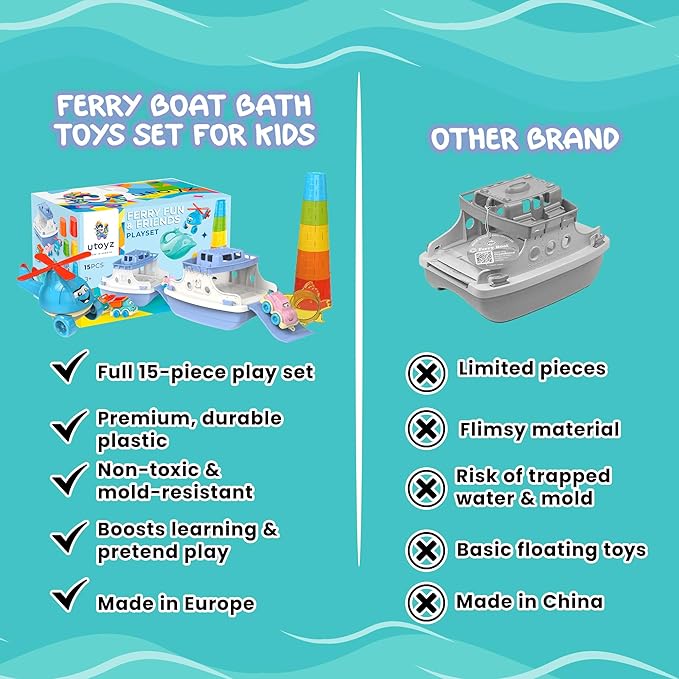 Ferry Boat Bath Toys Set for Kids 15 Pcs | Includes Ferry, Cars, Trucks, Helicopter, Stacking Cups & Toy Animals for Baby Boys & Girls | Water Bathtub Indoor Games for Toddlers | Kids Ages 1+