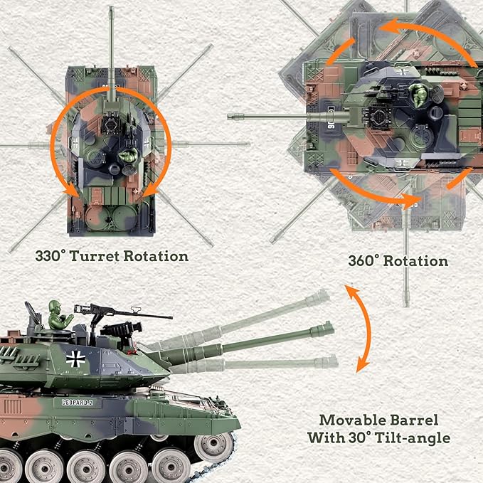 1:18 RC Tank, 2.4Ghz Metal German Leopard II Remote Control Model Toys, RC Vehicle Military Tank That Shoots BBS and Water Bombs, Army Toy for Adults and Kids with Smoke, Lights, Sound, Recoil