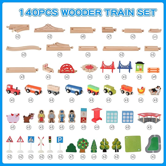 Qilay 140 Pcs Wooden Train Set, Delux Toddler Train Set Railway Kits for Kids, Premium Wood Friendly Building Construction City Train Tracks Toy for 3,4,5 Year Old Boys and Girls