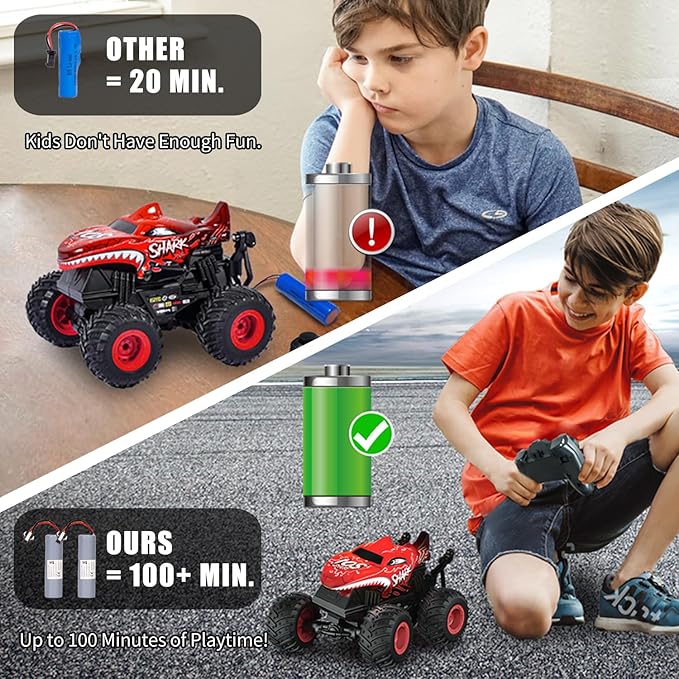 Remote Control Monster Truck Toys, 1:20 Scale RC Shark Monster Trucks with Light & Music, 2.4Ghz Remote Control Car Boys 4-7 & 8-12, Remote Control Truck with 360° Spin Walk Upright & Drift