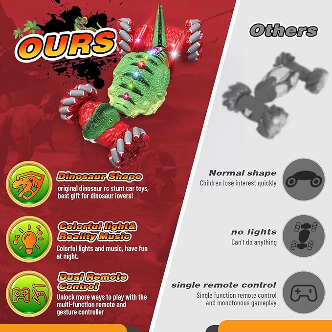 Remote Control Car，Dinosaur Toys car for Kids，2.4GHz LED Gesture Sensing RC Car，4WD Rotation RC Stunt Car with Lights and Music，Dino Toys for Kids Ages 3 4 5 6 7 Gifts for Boys Girls(Red)