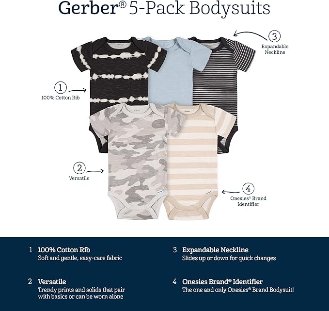 Gerber baby-boys 5-pack Short Sleeve Variety Onesies Bodysuits