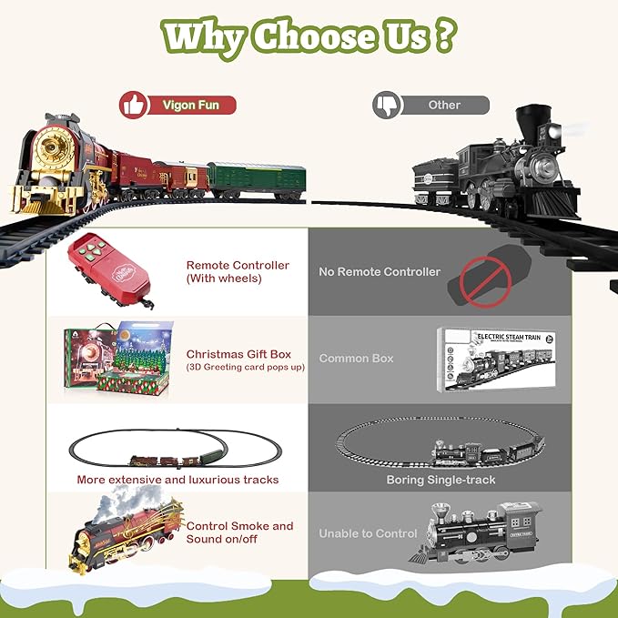 Train Set with Gift Case and Remote Control, Train Toys with Smoke, Light and Sound, Christmas Train Sets for Around The Tree, Toy Train Set for 3 4 5 6 7 8+ Years Old Boys Toddlers Gifts