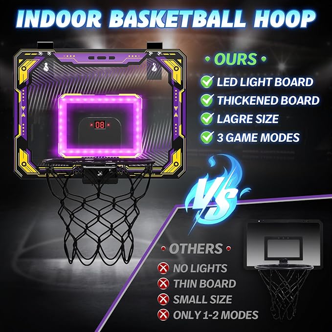 GMAOPHY Mini Basketball Hoop with Electronic Scoreboard Over The Door, Birthday Gift Sport Toys, Basketball Hoop Indoor for 5 6 7 8 9 10+ Year Old Boys Kids