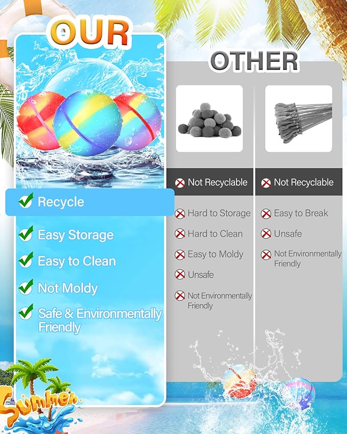 SOPPYCID Resuable Magnetic Water Balloons, Quick Fill Water Balloons,Outdoor Toys for Summer and Parties, Pool Toys, Outdoor Games for Boys Girls 8-12 (8PCS)