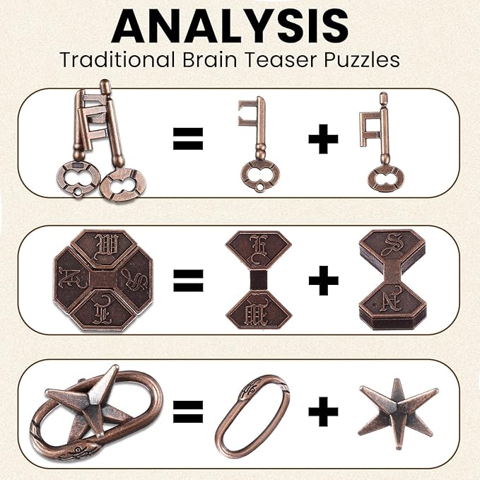 Syhood 14 Pcs Brain Teaser for Adults Metal Puzzles 3D Steel Puzzle for Adults Mind Puzzle Games Wooden Unlock Interlocking Puzzle Adult IQ Education Puzzle Toys Smart Toy (Novelty)