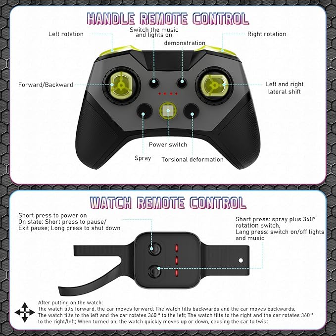 Gesture RC Cars, Hand Controlled Stunt Car Toys for 6-12 yr Boys Girls, 2.4GHz Gesture Sensor Remote Control Cars, 4WD Double Sided RC Twist Car with Light Music for Kids Birthday Xmas Gift