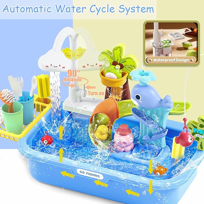 Kids Play Sink with Running Water & Electric Faucet, 4-in-1 Kitchen Sink Toy with Fishing Game, Pretend Play Kitchen Toy Accessories, Role Play Dishwasher Toys for Toddlers Boys Girls Blue