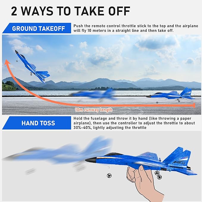 RC Plane Remote Control Glider Airplanes, 2.4 GHZ Remote Control Airplane with Auto Balance Gyro, with Light Strip, Beginner's Choice (Blue)