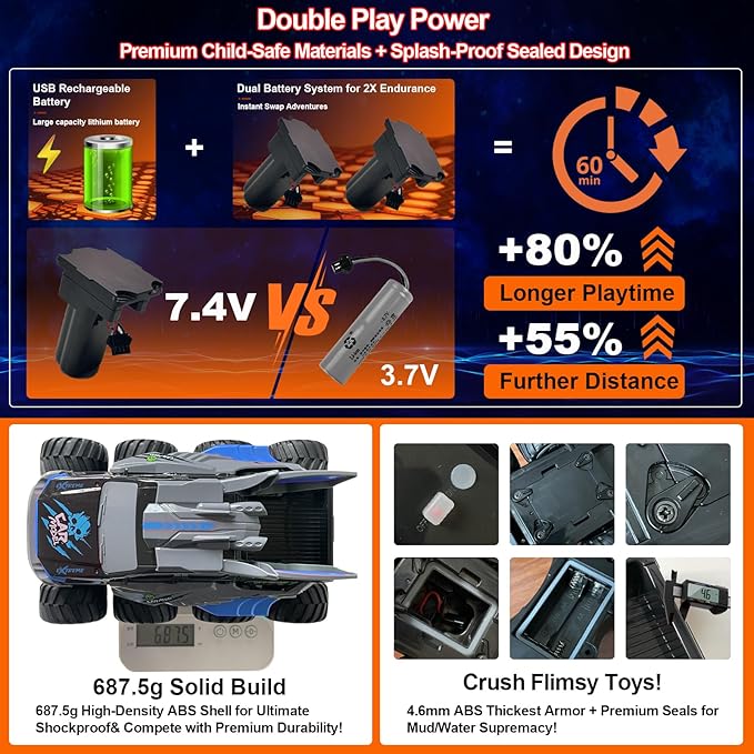 Amphibious Remote Control Car 8WD RC Monster Truck with 2 Rechargeable Batteries for Boys Age 8-12 Offroad Waterproof RC Pickup 2.4GHz All Terrain RC Drift Cars Beach Pool Toys Gifts for Kids Blue