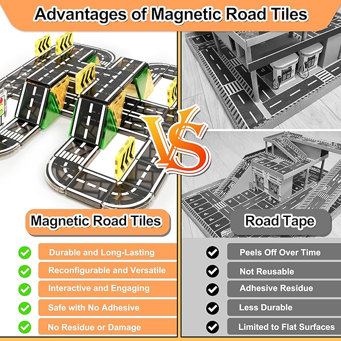 42pcs Magnetic Tiles Road, Magnetic Building Blocks City Construction Toys for 3+Year Old Boys & Girls, Montessori Toys for Toddler, STEM Learning Gifts