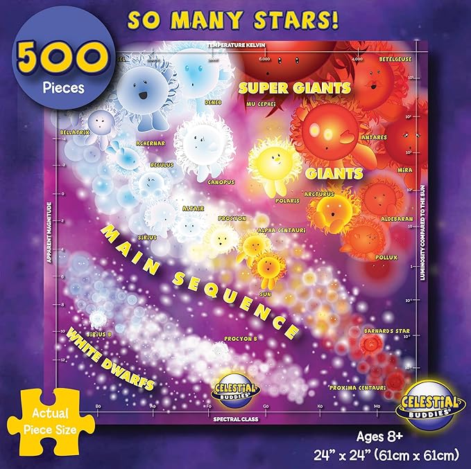 Celestial Buddies So Many Stars! 500 Piece Jigsaw Astronomy Space Puzzle and Poster for Ages 8+ | Educational Star Poster for Science STEM Learning (So Many Stars!)
