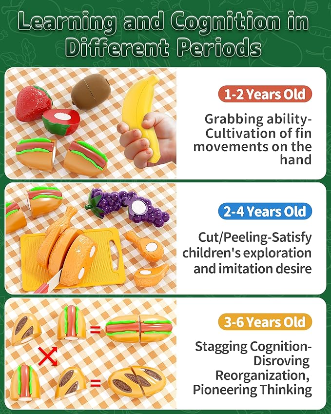 80pcs Pretend Play Food for Kids, Cutting Toy Food Set with Picnic Basket, Play Kitchen Accessories, Food Toys with Veggies, Fruits, Pizza Toy for Boys Girls Gift