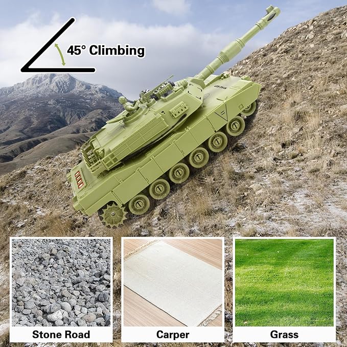 1/28 RC Battle Tank Set Remote Control M1A2 American&WW2 German Tiger Tank, 2.4G 9 Channels Radio Control Army Vehicles That Infrared Shoot, w/Sounds,Lights,Life Indicators, Model Toy Car for Kids