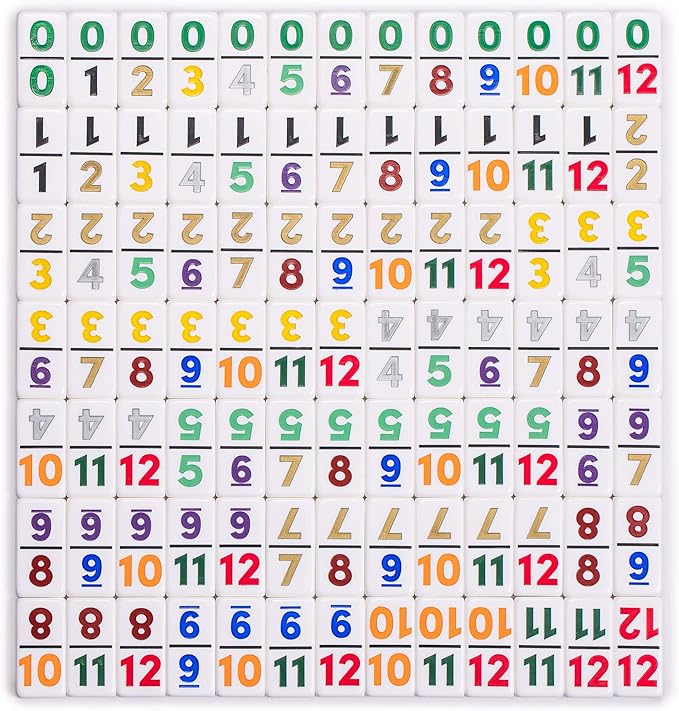 Yellow Mountain Imports Mexican Train Complete Set with Double 12 Number Dominoes, Wooden Hub, Die Cast Train Markers, and Scorepad