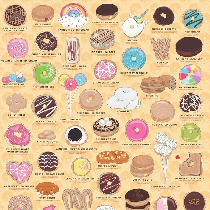 Ridley's Donut Lover's 1,000-Piece Jigsaw Puzzle – Donut Puzzle with Fun and Bright Illustration, Sturdy Storage Tube Included – Activity Puzzle – Makes a Great Gift