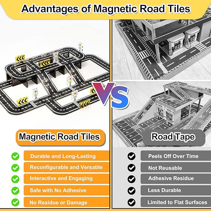 82pcs Magnetic Tiles Road, Magnetic Building Blocks Construction Toys for 3+Year Old Boys Girls, Kids Montessori Toys for Toddler, STEM Learning Gifts