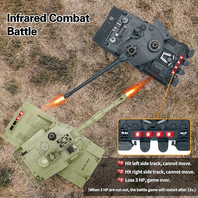 1/28 RC Battle Tank Set Remote Control M1A2 American&WW2 German Tiger Tank, 2.4G 9 Channels Radio Control Army Vehicles That Infrared Shoot, w/Sounds,Lights,Life Indicators, Model Toy Car for Kids