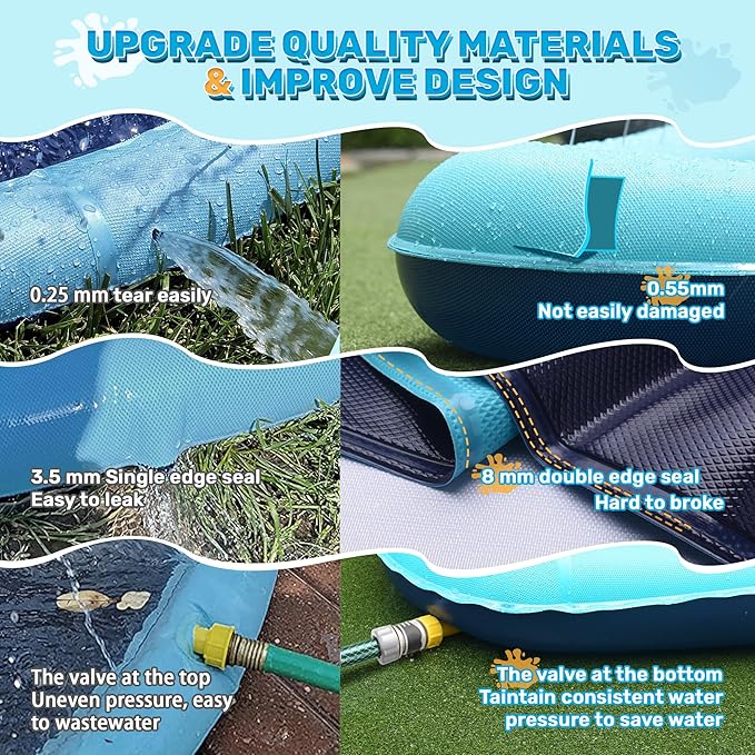 127'' Splash Pad for Dogs, Non-Slip Sprinkler for Kids, Square Splash Pad for Kids Ages 4-8, Splash Pads for Toddlers 1-3, Dog Sprinkler Shallow Pool, Outdoor Water Toys for Backyard, Teal